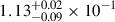 $ 1.13_{-0.09}^{+0.02}\times 10^{-1} $