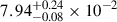 $ 7.94_{-0.08}^{+0.24}\times 10^{-2} $