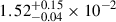 $ 1.52_{-0.04}^{+0.15}\times 10^{-2} $