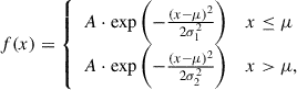 Mathematical equation: $$ \begin{aligned} f(x) = {\left\{ \begin{array}{ll} A \cdot \mathrm{exp} \left(-\frac{(x-\mu )^{2}}{2\sigma _{1}^{2}}\right)&x \le \mu \\ A \cdot \mathrm{exp} \left(-\frac{(x-\mu )^{2}}{2\sigma _{2}^{2}}\right)&x > \mu , \end{array}\right.} \end{aligned} $$