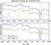 Thumbnail: Fig. A.1. Refer to the following caption and surrounding text.