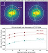 Thumbnail: Fig. B.1. Refer to the following caption and surrounding text.