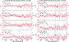 Thumbnail: Fig. 1. Refer to the following caption and surrounding text.
