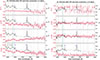 Thumbnail: Fig. 2. Refer to the following caption and surrounding text.