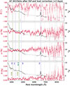 Thumbnail: Fig. 4. Refer to the following caption and surrounding text.