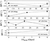 Thumbnail: Fig. 9. Refer to the following caption and surrounding text.