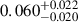 Mathematical equation: $ 0.060^{+0.022}_{-0.020} $
