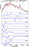 Thumbnail: Fig. 12. Refer to the following caption and surrounding text.