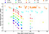 Thumbnail: Fig. 2. Refer to the following caption and surrounding text.