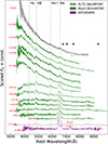 Thumbnail: Fig. 9. Refer to the following caption and surrounding text.