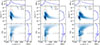 Thumbnail: Fig. 2. Refer to the following caption and surrounding text.