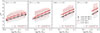 Thumbnail: Fig. 11. Refer to the following caption and surrounding text.