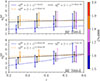 Thumbnail: Fig. 12. Refer to the following caption and surrounding text.
