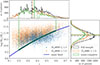 Thumbnail: Fig. 1. Refer to the following caption and surrounding text.