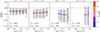 Thumbnail: Fig. 5. Refer to the following caption and surrounding text.