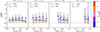 Thumbnail: Fig. 6. Refer to the following caption and surrounding text.