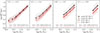Thumbnail: Fig. 9. Refer to the following caption and surrounding text.