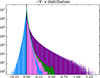 Thumbnail: Fig. B.1. Refer to the following caption and surrounding text.