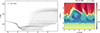 Thumbnail: Fig. 2. Refer to the following caption and surrounding text.
