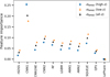 Thumbnail: Fig. 6 Refer to the following caption and surrounding text.