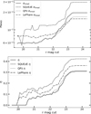 Thumbnail: Fig. 9 Refer to the following caption and surrounding text.