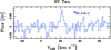 Thumbnail: Fig. 2 Refer to the following caption and surrounding text.