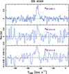 Thumbnail: Fig. 5 Refer to the following caption and surrounding text.