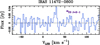 Thumbnail: Fig. 6 Refer to the following caption and surrounding text.