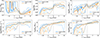 Thumbnail: Fig. A.3. Refer to the following caption and surrounding text.
