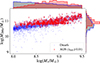 Thumbnail: Fig. 1. Refer to the following caption and surrounding text.