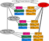 Thumbnail: Fig. 2. Refer to the following caption and surrounding text.