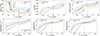 Thumbnail: Fig. 8. Refer to the following caption and surrounding text.