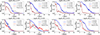 Thumbnail: Fig. 9. Refer to the following caption and surrounding text.