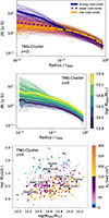 Thumbnail: Fig. 2. Refer to the following caption and surrounding text.
