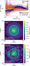 Thumbnail: Fig. 4. Refer to the following caption and surrounding text.