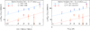 Thumbnail: Fig. E.2 Refer to the following caption and surrounding text.
