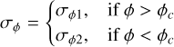 Mathematical equation: $\[\sigma_\phi= \begin{cases}\sigma_{\phi 1}, & \text { if } \phi>\phi_c \\ \sigma_{\phi 2}, & \text { if } \phi<\phi_c\end{cases}\]$
