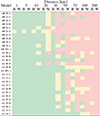 Thumbnail: Fig. D.1. Refer to the following caption and surrounding text.