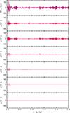 Thumbnail: Fig. 2. Refer to the following caption and surrounding text.