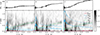 Thumbnail: Fig. 8. Refer to the following caption and surrounding text.