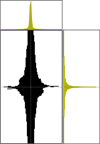 Thumbnail: Fig. 3 Refer to the following caption and surrounding text.