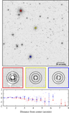 Thumbnail: Fig. 9 Refer to the following caption and surrounding text.