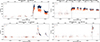 Thumbnail: Fig. 4. Refer to the following caption and surrounding text.