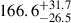 $ 166.6^{+31.7}_{-26.5} $