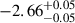 $ -2.66^{+0.05}_{-0.05} $