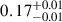 $ 0.17^{+0.01}_{-0.01} $