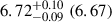 $ 6.72^{+0.10}_{-0.09}\ (6.67) $