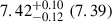 $ 7.42^{+0.10}_{-0.12}\ (7.39) $