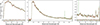 Thumbnail: Fig. A.2. Refer to the following caption and surrounding text.
