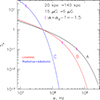 Thumbnail: Fig. 2. Refer to the following caption and surrounding text.